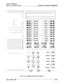 Page 399STARPLUS @ SPD 4696
Digital Key Telephone SystemINITIALIZE DATABASE PARAMETERS
-
i;  CAMP ON
LINE QUECALL BACK
PICK UP
MSGFWD
jDND
CONF
____ /I-
,ABC /  DEF !
1!2:‘3’‘-.:/
GHI/  
JKL /  iMN($
4:5:;f:
___ ~ ~
iPRS /TUV/ m
7‘8ii9’HOLD
*
;OPER j  1
#ioij I
HTP- -SPKRVOLFigure 670-l 
34-Button Default Button Mapping
RINQ VOL
Issue 1, March 1994670-7 