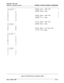 Page 423STARPLUS @ SPD 4996
Digital Key Telephone SystemPRINTING SYSTEM DATABASE PARAMETERS
Xlow Table A
01- -&I
0212
3313
04la_
0515
06:6SPECIAL 
TABLZ 1 AREA CODE
---
ALLOWED OFFICE CODES
SPECIALTABLE 2 AREACODE
---
17ALLOWED OFIICP CODES
SPSCIAL TABLE 3 AREA CODE
0809
; 0
:a
1920---
3eF-yTable AALLOWED OFFICE CODES
0106
0207
03
080409
0510SPECIALTABLE
4HONEAREA
CODE
ALLOWE=OFICZCODES
01^ 7--02I_-L
0313
0414
0315
066-07..-
3ex-w Table 3
1Figure 675-5 DB Printout of Exception Tables
Issue 1, March 1994
675-11 