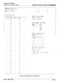 Page 427STARPLUS@ SPD4696
Digital Key Telephone SystemPRINTING SYSTEM DATABASE PARAMFTERSI
EXCEPTION CODE 
TABLZ
32771#t:1j  CODEROUT5 NO
1--
42771S#1I
/  
XCUT3 LiST TA3LZ
XiT TIE COST
CO GRD INS/JEL GRD 3?
1
2
3
4
1
2
3
4
I
2
3
4
1
2
3
&
2
3
ii:
*
2
3
4
.
72026
026
026
026
000
000
000
000
010
010010
0 :o072
072
072
LI_^9 i ‘!
- 7-- -
- -J--I-
^ --- -
171106
106
106
106777
LI i277DIGIT 
INS/DEL TABLE.
LDAILY START 
TINlZ TABLE .1TABLE
TI1Z.E1
:12800
1700
323004###i:
_11700 22222 3 2
2300 3
3
333 3 3
%a## 33333...