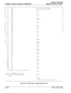 Page 438PRINTING SYSTEM DATABASE PARAMETERSSTARPLUS @ SPD 4896
Diqital Key Telephone System
114
115
116
117
118
119
120
121122~
123I124
125
126
127
128
129
130
131132
133
134135
i36I
137i138/
139i140
141
i42
143
1441 i
145I  
i46j147!148I  i49
/
/
150)
151j1521-3-- 3;-.2- ;c1^--
-23
LS6
162
163/
164
165
ROUTE RING ASSIGNMENTS
00
NONE
01NONE
02-
NONZ
03NONE
04
NONE05
NONE
06
NONE
07NONE
08NON2
09
NON2
10NONZ
:--iNONZ
12
NON?
13?JONZ
16NONZ
17
NON3
18NONZFigure 675-l 1 DB Printout of 
ICUD Table (Cont’d)...