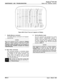 Page 458MAINTENANCE AND TROUBLESHOOTINGSTARPLUS @ SPD 4696
Digital Key Telephone SystemSta 100: State= DIAL-TONE, 
Evt= Dial Oad (25), Data=7
Sta 100: State= DIALING, Evt= Dial Pad (251, Data=5
Sta 100: State= DIALING, Evt= Int Page (69), Data=8Sta 100:State= PAGING,Evt= Dial Pad (251, Data=3Sta 100:State= PAGING, Evt= Dial Pad (25), Data=9
Sta 100: State= PAGING, Evt= Dial Pad (251, Data=5Sta 100:State= PAGING,Evt= Dial Pad (251, Data=8Sta 100:State= PAGING,Evt= Dial Pad (25). Data=7Sta 100:State= PAGING,Evt=...