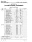 Page 459%‘ARPLlJS @ SPD 4896
Digital Key Telephone SystemCUSTOMER DATABASE PROGRAMMING
APPENDIX A
CUSTOMER DATABASE PROGRAMMING
Appendix A-l System Parameters
PROGCODEj  FLEX II
/  BTN /FUNCTION
IFORMATj  DEFAULTCUSTOMER /
DATA 
jFLASH01 /  1
/System Hold RecallI
000-300 
s0805’I
21  Exclusive Hold RecallII
I
000-300 slaosI
3Attendant Recall TimerI
00-60 minOf minI
4 Transfer Recall000-300 
s045s
5Preset Forward Timer00-99 s10s
6Call Forward No/Answer000-600 s j075s!
7! Pause Timer1-9 
si  2s
/  a
/Call Park...