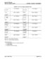 Page 467STARPLUS @ SPD 4696
Digital Key Telephone SystemCUSTOMER DATABASE PROGRAMMING
Appendix A-5 CO Line Ringing Assignment Chart
.,.. :DAY RINGINGDAY RINGING
co LINE:‘CO LINE:
j
 TYPE:I
/  NUMBER:
.,co 
ilNE
/TYPE.I  
*NIGHT RINGING
DAY RINGING
NIGHT RINGING
jNpE: I
/
I
I
I  NUMBER:
CO LINE:
TYPE.NIGHT RINGING
1
13Av RINGING
NIGHT RINGING
I  NUMBER:
II
I
/NUMBER:
/‘TYPE:INIGHT RINGING
/NUMBER: !
NUMBER:
-Button 
#I 1 = Enter Ringing Assignments
Button 
#17 = Display Ringing Assignments
Ringing Assignments:
0...