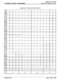 Page 478CUSTOMER DATABASE PROGRAMMINGSTARPLUS @ SPD 4896
Digital Key Telephone SystemAppendix A-l 1 Route List Table (Cont’d)
Appendix A-20
issue 
1, March 1994 