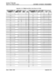Page 481STARPLUS @ SPD 4696
Digital Key Telephone SystemCUSTOMER DATABASE PROGRAMMING
Appendix A-13 
3-Digit Area/Office Code Route List Table
/  NON-LEADING (0) /  CODE RTE /  
6-DIG/  NON-LEADING (0) i  CODE RTE i  6-DIG /  ##NON-LEADING (0) CODE RTE
/ !LEADING (1) /  (NNN) (RR) I  (Y/N) l  DIG LEADING 
(1) ’  (NNN) (RR) I  (Y/N)DIGNON-LEADING (0) CODE RTE 
6-DIG # /
LEADING (1) 116-DIGLEADING (1)/
(NNN) (RR)(NNN) (RR)
(Y/N) (Y/N)# iDIG , DIGI I
0 0I! 
j0 0I
II1//
I1I1
00I
I/  :
1I
II1II  /
0I,0I
1
I
1j
!...