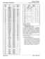 Page 488ICLID GENERAL DESCRIPTION
STARPLUS @ s#‘D 4696
Digital Key Telephone System
II2E
)  MUTE 1  IOOms )  .
-.4
35 /
5
366
37 
1.7
38f8
9 2F 1  ON/OFF
1 OOms/
30H/W Error . 0
31,,1,
2
3
3B/ .I,3c
<
3D
=3E 1
>3F !
?
z. Normally the MSG button.
Normally the FWD button.
6. Normailv the DND button.‘. Normally the CONF button.
5.IMPLEMENTATION PLAN
The reference for this data delivery is the 
BellCoRespecification TR-TSY-000030 Issue 1 dated Novem-
ber 1988. Other specifications will be consulted as
they become...