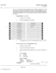 Page 527~DUCT NOTICESTARPLUS DIGITAL SYSTEMS
SPPN0022
Issue 2 of the Technical Manual inadvertently left out information regarding the 
RANHunt Group feature that was added to FP3 software. This enhancement allows an
ACD RAN to be directed to a hunt group to permit up to eight (8) callers to receive
the RAN announcement at a time. There can be up to four (4) RAN hunt groups in
:he system.Programming Hunt Groups:
1.
3-.At station 100, dial “3226.
Press the FtASH button and dial 30.
- -HUNT GROUP 62
HUNT GROUP 64...