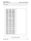 Page 74STARPLUS @ SPD 4696
Digital Key Telephone System ATTENDANT FEATURE DESCRIPTION
MAP 
#l  has by default the first 12 CO lines and the first 36 Stations, 100-135. This provides a default layout of
a 12x36 configuration.
STA109,,
STA110
Ea:I
STAlll
El;;,~ ::
STA115
Ea
STA125,.A:
Figure 220-l DSS Console Map 1
Issue 
1, March 1994220-3 