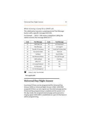 Page 106Universal Day/Night Answer 91
While receiving a Camp On or OHVO call:
The called party may press a preprogrammed Text Message 
button with a specific message [633+XX].
For Example … [633] + [38] means a telephone calling the 
station receives the message WHO IS IT ?
SINGLE LINE TELEPHONE
Not applicable
Universal Day/Night Answer
Incoming CO lines can be programmed for Universal Day 
Answer (UDA) or Universal Night Answer (UNA). UDA/UNA 
assigned CO lines can also signal over the external page port(s)....
