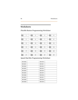 Page 11398 Worksheets
Worksheets
Flexible Button Programming Worksheet
Speed Dial Bin Programming Worksheet
1234
5678
9101112
13141516
17181920
21222324
BIN 9000 BIN 9010
BIN 9001 BIN 9011
BIN 9002 BIN 9012
BIN 9003 BIN 9013
BIN 9004 BIN 9014
BIN 9005 BIN 9015
BIN 9006 BIN 9016
BIN 9007 BIN 9017
BIN 9008 BIN 9018
BIN 9009 BIN 9019 