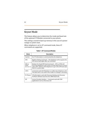 Page 7762 Keyset Mode
Keyset Mode
This feature allows you to determine the mode and baud rate 
of the optional CTI Module connected to your phone.
This setting is stored in back-up memory in the case of a power 
outage or system reset.
When telephone is set to AT command mode, these AT 
commands are supported.
Table 1: AT Command Modes
Mode Description
Inactive No CTI information is sent/received by the telephone.
ATD Modem Dialing Command -- The telephone will recognize the 
ATD and accept digits after the...