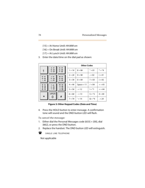 Page 9378 Personalized Messages
[15] = At Home Until: HH:MM xm
[16] = On Break Until: HH:MM xm
[17] = At Lunch Until: HH:MM xm
3. Enter the date/time on the dial pad as shown:
Figure 3: Other Keypad Codes (Date and Time)
4. Press the HOLD button to enter message. A confirmation 
tone will sound and the DND button LED will flash.
To cancel the message:
1. Either dial the Personal Messages code [633] + [00], dial 
[662], or press the DND button.
2. Replace the handset. The DND button LED will extinguish.
SINGLE...