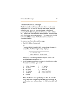 Page 94Personalized Messages 79
Scrollable Canned Messages
The Scrollable Canned Message feature allows you to use a 
single digit [#] or [
] to scroll through the canned messages 
and select one. When the desired message is displayed, 
pressing the hold button places that message on the station 
LCD. This feature operates when the phone is in the idle mode 
only. This feature cannot be activated if the station is in the Call 
Forward or DND mode(s). This feature is not available to 
Attendant stations.
To...