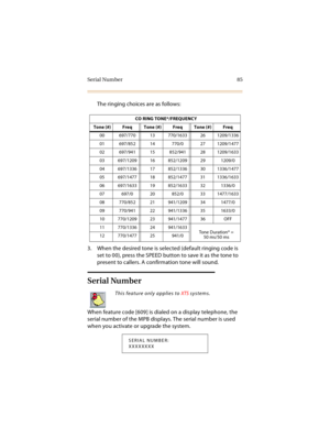 Page 100Serial Number 85
The ringing choices are as follows:
3. When the desired tone is selected (default ringing code is 
set to 00), press the SPEED button to save it as the tone to 
present to callers. A confirmation tone will sound.
Serial Number
When feature code [609] is dialed on a display telephone, the 
serial number of the MPB displays. The serial number is used 
when you activate or upgrade the system.
CO RING TONE*/FREQUENCY
Tone (#) Freq Tone (#) Freq Tone (#) Freq
00 697/770 13 770/1633 26...