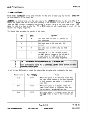 Page 120Mnite TM Digital SystemsTF NO: 58
Tl Tturk Card (Cont’d)
Dialed Number 
ldentikation Service (DNIS) information from the carrier is treated using DID line rules. DNIS Calls
are routed based on the DID routing table.
ANllDNlS is a combined format, where the system waits for the ANVDNIS information from the carrier. When it iS
received, the system routes the call using ICLID processing. If this information is not found in the ICLID ROUte
Tables, the DNIS information is compared to the DID table for a...