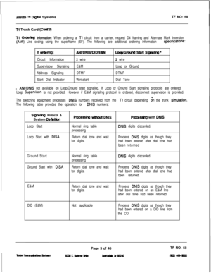 Page 121infinite m Digital SystemsTF NO: 58
Tl Trunk Card (Cmt’d)
Tl Orderirg information: When ordering a Tl circuit from a carrier, request D4 framing and Alternate Mark Inversion
(AMI) Line coding using the superframe (SF). The following are additional ordering information specif@ations:If 
orderirg:ANIIDNIS/DID/E&MLoop’Ground Start Signalihg *
Circuit Information2 wire2 wire
Supervisory SignalingE&MLoop or Ground
Address SignalingDTMFDTMF
Start Dial IndicatorWinkstartDial Tone
l ANVDNIS not available on...