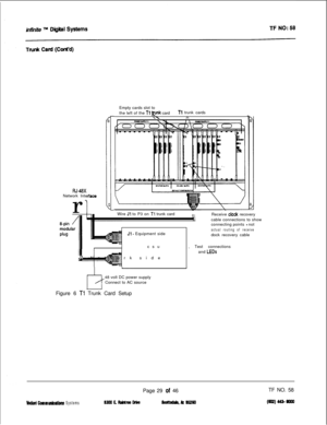 Page 146a
,~a
RJ-48XNetwork Interface
7rEmpty cards slot to
the left of the 
Tl tplnk cardTl trunk cards\\I\Wire 
Jl to P3 on Tl trunk cardRIReceive clodc recovery11cable connections to show
Jl - Equipment sideconnecting points 
- notactual routing of receivedock recovery cable
csu
[+d52 - Network side, Test connections
and 
LEDs48 volt DC power supply
Connect to AC source
Figure 6 
Tl Trunk Card Setup
Page 29 
of 46TF NO. 58
WaviCommuJealbm Systems 