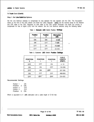 Page 148infinite TM Digital SystemsTF NO: 58
Tl Tnrnk Card (Cont’d)Step 1. Set 
Line BuiI&Out Options
Set the Line Build-out switches to compensate for loss between the last repeater and the CSU. The five-position
switch on the front of the CSU selects Line Build Out (LBO) Separate 
LBOs set the transmit levels for the Network
and CPE sides of the CSU. Receivers on both sides of the CSU contain Automatic Line Build Out circuitry to
compensate for loss of signal (LOS) from the network. Set the Line Build-out...