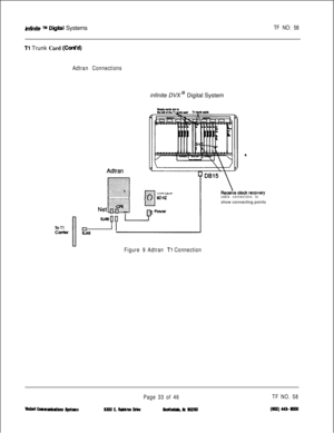 Page 150hlfnite JM Digital SystemsTF NO: 58
Tl Trunk Card (Cord’d)infinite DVX 
” Digital System
Adtran Connections
“:,:,:::::.:::,:‘:.:::::::.,:.:::::~cable connections toshow connecting points
Figure 9 Adtran Tl Connection
Page 33 of 46TF NO. 58 