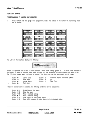 Page 151M&e TM Diilbl SystemsTF NO: 58
TruM Card (CotIt’d)
PROGRAMMING Tl ALARM INFORMATION
Press FLASH and dial [47j in the programming mode. The buttons in the FLASH 47 programming mode
are as follows:
The LCD on the telephone displays the following:
Buttons l-7 represent each of the 7 alarm conditions. These alarm settings govern all 
Tl trunk cards installed in
the system. To select a particular alarm press a button (l-7) that represents the alarm condition you wish to Set.
The LED lights steady when the...