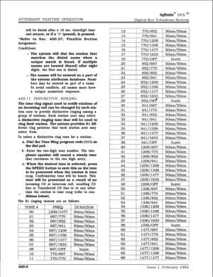 Page 227ATTENDANT FEATURE OPERATIONinJinitem DVX I’Digital Key Telephone System
will be dialed after a 10 sec. interdigit time-out occurs, or if a 
“#” (pound), is pressed.
*Refer to Sec. 400.37, Flexible Button
Assignment.
Conditions:l The system will dial the station that
matches the dialed name when a
unique match is found. If multiple
names are located (found) after eight
digits, the first one is dialed.l The names will be entered as a part of
the system attributes database. Num-
bers may be entered as part...