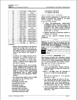 Page 228infznitem DVX I’
Digital Key Telephone System
ATTENDANT FEATURE OPERATION
86OFF/ 147750ms/50ms
87OFF/ 1633
5Oms/50ms
88No ringNo 
ring
Conditions:l Station users may listen to all tones by
dialing the two-digit codes one after an-other. The tone that is sounding when
the SPEED button is pressed will be
saved as that station’s tone ringing se-
lection.l
A station’s tone ringing selection will be
maintained in a battery protected area
of memory. Therefore if a system expe-
riences a power failure, or a...