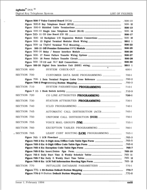 Page 24infinite?d DVX ‘I1Digital Key Telephone System
LIST OF FIGURES
..Figure 500-7 Voice Control Board (VCB)...................................................................500-10
Figure 500-8 Key Telephone Board (KT12).................................................................500- 12
Figure 
500-9 Shielded Cable Terminations................................................................500-13
Figure 500-10 Single Line Telephone Board (SL12)....................................................500- 14...