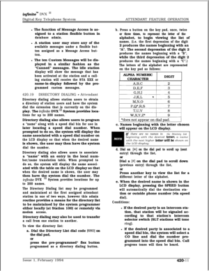 Page 232in$initem DVX I’Digital Key Telephone SystemATTENDANT FEATURE OPERATION
l The function of Message Access is as-
signed to a station flexible button in
database admin.l A station user may store any of the
available messages under a flexible but-
ton assigned as a Message Access but-
ton.l The ten Custom Messages will be dis-
played in a similar fashion as the
“Canned” messages. The idle station
display will show the message that has
been activated at the station and a call-
ing station will receive the...