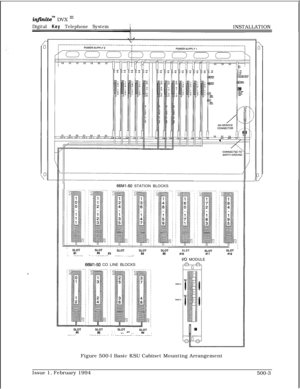 Page 250infinitem DVX I’
Digital Key Telephone System1!INSTALLATION
II66Ml-50 STATION BLOCKS
:  SLOT :  :SLOT ~  1:  /
SLOT :  ::  :
SLOT :  ~SLOT ~  ~~
; ‘T.... j  :  #2SLOT~  :#3#4~  :#9 #lO :SLOT :  :L---......../ -....--....,SLOT ~Ml #12
I/O MODULE
66Ml-50 CO LINE BLOCKS
:  SLOT:~
SLOT ~:  :
~  
#5~
:SLOT :  :
SLOT I#5 :: #7 #9-..--8I.... -..-.--I. . ..-.--..... .-....--....:Figure 500-l Basic KSU Cabinet Mounting Arrangement
Issue 1, February 1994
500-3 