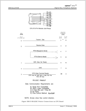 Page 255INSTALLATIONinfinitem DVX I’Digital Key Telephone System
I
L>
Pin #II
Pin #2
Pin 
#3
I1  Pin 
#5
Pin 
#6I
Pin #7
Pin 
#8CPU 
I/O 8 Pin Modular Jack Pinout
KSUWE)
Pin #
8 Pin Mod Jack
6Transmit Data
5Receive Data
3>
7DSR (Data Set Ready)
GND
4
3DTR (Data Terminal Ready)
DTR must be held high or data from the
KSU will stop
RS-232C PINOUT
Data Communication Requirements are:
A) Serial Port Compatible
B) ASCII Code Compatible
C) 8 Data Bits and 1 Stop Bit
D) No Parity
E) Flow Control Method: 
Xon/Xoff
NOTE:...