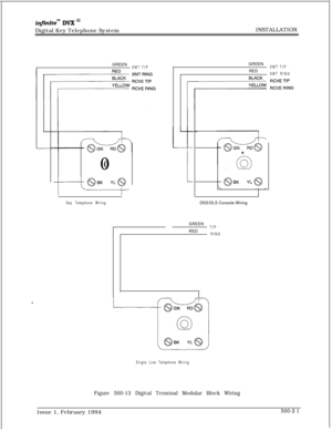 Page 268infhitem DV2C I’Digital Key Telephone SystemINSTALLATION
GREENGREEN
XMT TIPXMT TIP00
Key Telephone WiringDSS/DLS Console WiringRED
XMT RINGGREEN
TIPRED
RING
Single Line Telephone Wiring
Figure 500-13 Digital Terminal Modular Block WiringIssue 1, February 1994
500-2 1 