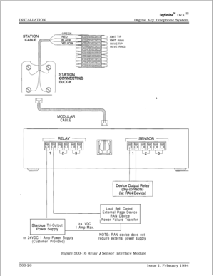 Page 273GREENXMIT TIP
XMIT RING
RCVE TIP
RCVE RING
CONNECTING
MODULAR
CABLEINSTALLATION
in.nitem DVX I’Digital Key Telephone System
Loud Bell Control
External Page Device
RAN Device
Power Failure Transfer
Starplus Tri-OutputPower Supply24 VDC1
1 Amp Max.II
or 24VDC 1 Amp Power Supply
(Customer Provided)NOTE: RAN device does not
require external power supplyFigure 500-16 Relay 
/ Sensor Interface Module
500-26
Issue 1, February 1994 