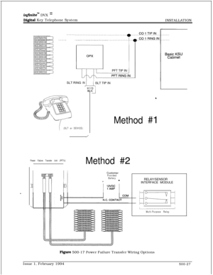 Page 274iq.fMte~ DVX I’
Digitd Key Telephone System
INSTALLATION
OPXSLT RING
INuSLT TIP INMOIBLk
\(SLT or DEVICE)PFT TIP IN
Method #I
Power Failure Transfer Unit (PFTU)Method #2Customer
Provided
Battery+ 
-RELAY/SENSOR
INTERFACE MODULE
II
,.....................~..........~
Multi-Purpose Relay
Figure 500-17 Power Failure Transfer Wiring Options
Issue 1, February 1994
500-27 