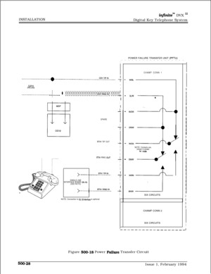 Page 275I
RJPlXI(TELCO)I
________-_-----_____-----; ______--_ l _________________________ C?!P!NG’.N _____
SPARE
STAl TIP OUT
STAl RING OUT
) _____-_____-__ STA’IP!!..
SINGLE LINE
INTERFACE BOARD (SLW)
(SEE NOTE)
NOTE: Connection to 
SL12 lnterfacs is optionalI
II
-L
I
-r
-I
I
I
I
LI
I
II
T
I
II
4
I
IPOWER FAILURE TRANSFER UNIT 
(PFTU)------------------
CHAMP CONN 1
- WSL
- sL/w -7INSTALLATION
infiniteTld DVX I’Digital Key Telephone System
~_
- W/OR
‘I‘
- W/GN
NOTE: Contacts are
shown in power
tall mode
- GN/W
-...