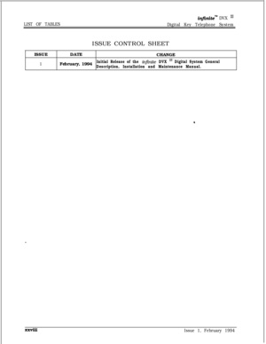Page 29LIST OF TABLES
infiniteTM DVX ‘I1
Digital Key Telephone SystemISSUE CONTROL SHEET
ISSUEDATE
CHANGE
1February, 1994Initial Release of the infinite DVX ILI Digital System General
Description, Installation and Maintenance Manual.
Issue 1, February 1994 