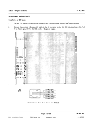 Page 285infinite TM Digital SystemsTF NO: 46a
Direct Inward Dialing (Cont’d)
Installation of DID card:
1.The 4x8 DID Interface Board can be installed in any card slot on the infinite DVX ” Digital system.
2.Connect the provided -48~ assembly cable to the J6 connector on the 4x8 DID Interface Board. Pin 1 of
J6 is chassis ground. Pins 2 and 3 are the 
-48~ power supply.
4x8 DID Interface Board RJ-14 Modular Jack 
PinoutsVodavi Communications SystemsPage 2 of 22TF NO. 46a
8300 E Raintree Drive
Scottsdale, AZ...