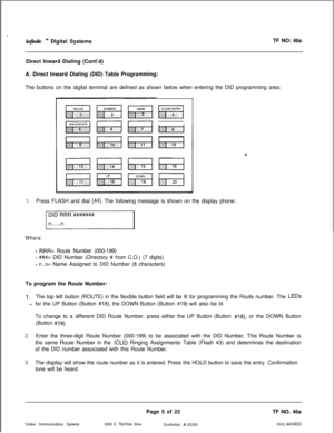 Page 288cinfinite 
‘” Digital SystemsTF NO: 46a
Direct Inward Dialing (Cont’d)
A. Direct Inward Dialing (DID) Table Programming:
The buttons on the digital terminal are defined as shown below when entering the DID programming area:
CLEARENTRY
h---l:::::::,:s, 4
1.Press FLASH and dial [44]. The following message is shown on the display phone:
Where:
- RRR= Route Number (000-199)
- ###= DID Number (Directory # from C.O.) (7 digits)
- n..n= Name Assigned to DID Number (8 characters)
To program the Route Number:...