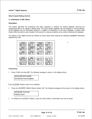 Page 293infinite ly Digital SystemsTF NO: 46a
Direct Inward Dialing (Cont’d)
C. Initialization of DID Tables:
Description:
This section describes the procedures and steps necessary to initialize the system database returning any
programmed data to its original or default value. The entire system database may be initialized or various portions
of the database may be individually initialized. In addition to initialization of the entire database, a system reset
(Button 
#20) command is also included in this section...