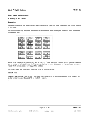 Page 295infinite rn Digital Systems
Direct Inward Dialing (Cont’d)
D. Printing of DID Tables:
Description:TF NO: 46a
This section describes the procedures and steps necessary to print Data Base Parameters and various portions
of the system.The buttons on the key telephone are defined as shown below when entering the Print Data Base Parameters
programming area.
With a printer connected to the RS-232C port on the DVX 
” CPB board, the currently stored customer database
can be printed or “uploaded” into a file....