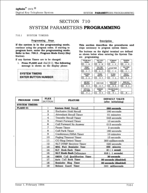 Page 320infhite” DVX I’Digital Key Telephone System
SYSTEM PARAMETERS PROGRAMMING
SECTION 710SYSTEM PARAMETERS 
PROGRAIMMING
710.1SYSTEM TIMERS
Programming StepsIf the system is in the programming mode,
continue using the program codes. If starting toprogram here, enter the programming mode.
Refer to Sec. 700.2 , Program Mode Entry (Key
Station).DescriptionThis section describes the procedures and
steps necessary to program system timers.
The buttons on the digital terminal are defined
as shown below when...