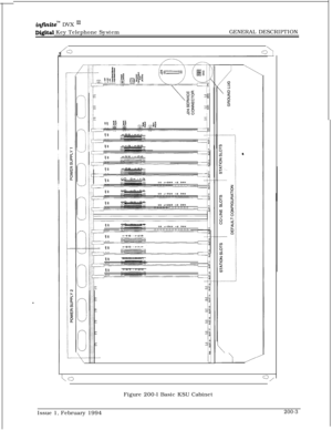 Page 35infznitem DVX I’
Digital Key Telephone SystemGENERAL DESCRIPTION
J1
\Figure 200-l Basic KSU Cabinet
Issue 1, February 1994
200-3 