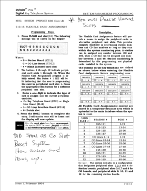 Page 360inftnite” DVX I’
Digital Key Telephone System
SYSTEM PARAMETERS PROGRAMMING
MISC. SYSTEM PARAMETERS (Cont’d)
710.15 FLEXIBLE CARD ASSIGNMENTS
Programming Steps
1.Press FLASH and dial [24]. The following
message will be shown on the display:
Where:
- S = Station Board (KTl2)
- C = CO Line Board (COl2)
- # = Blank (unused card slot)
2.The buttons 1 through 12 indicate periph-eral card slots 1 through 12. When the
Flexible Card Assignments program is in-
itially entered, Flex Button # 1 LED will be
lit...