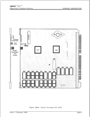 Page 37infInite”” DVX I’Digital Key Telephone System
GENERAL DESCRIPTION
1 -12vl+12V1 +sv1 Heartbeat-Master
aRS-232CInput/Output
Port
(Future)
Figure 200-2 Central Processing Unit (CPU)Issue 1, February 1994
200-5 