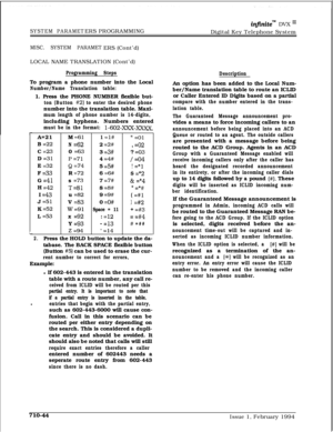 Page 363SYSTEM PARAMETERS PROGRAMMING
inj?nitem DVX I’Digital Key Telephone System
MISC. SYSTEM PARAMETERS (Cont’d)
LOCAL NAME TRANSLATION (Cont’d)
Programming StepsTo program a phone number into the Local
Number/Name Translation table:1. Press the PHONE NUMBER flexible but-
ton (Button #2) to enter the desired phonenumber into the translation table. Maxi-
mum length of phone number is 14-digits,including hyphens. Numbers entered
must be in the format: l-602-Xxx-xXxX.
LA=21
B 
=22C 
=23D 
=31E 
=32F 
=33G 
=41H...