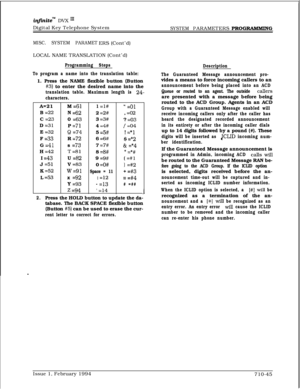 Page 364infhitem DVX I’Digital Key Telephone System
SYSTEM PARAMETERS PROG-G
MISC. SYSTEM PARAMETERS (Cont’d)
LOCAL NAME TRANSLATION (Cont’d)
Programming Steps
To program a name into the translation table:1. Press the NAME flexible button (Button
#3) to enter the desired name into the
translation table. Maximum length is 24-
characters.A=21
B 
=22C 
=23D 
=31E 
=32F 
=33G 
=41H 
=42I 
=43J 
=51K 
=52L 
=53M 
=611 =l#“ =(-)IN 
=622 =2#, =020 
=633 =3#? =03P 
=714 =4#/ =04
Q =745 =5#! =*1R 
=726 =6#$ =*2s 
=737...