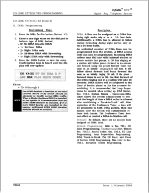 Page 371CO LINE ATTRIBUTES PROGRAMMINGin.finitem DVX I’
Digital Key Telephone SystemCO LINE ATTRIBUTES (Cont’d)
G. DISA Programming
Programming Steps
1.Press the DISA flexible button (Button #7).
2.Enter a one-digit value on the dial pad to
indicate type of DISA desired.
- 0= No DISA (disable DISA)
- l= 24-Hour DISA
- 2= Night DISA only
- 3= 24-Hour DISA with forwarding
- 4= Night DISA only with forwarding
3.Press the HOLD button to save the entry.Confirmation tone is heard and the dis-
play will now update....