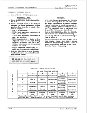 Page 373CO LINE ATTRIBUTES PROGRAMMINGin.nitem DVX I’Digital Key Telephone System
CO LINE ATTRIBUTES (Cont’d)
J.Class of Service (COS) Programming
Programming Steps
1.Press the LINE COS flexible button (But-
ton 
#lo).2. Enter a one-digit value on the dial pad
between l-5 which corresponds to five
possible class of service to which a line
may be assigned:
- COS 1= No restrictions.
- COS2= Table A governs, Station COS 2
and 4 are monitored.
- COS3= Table B governs, Station COS 3
and 4 are monitored.
- COS4=...