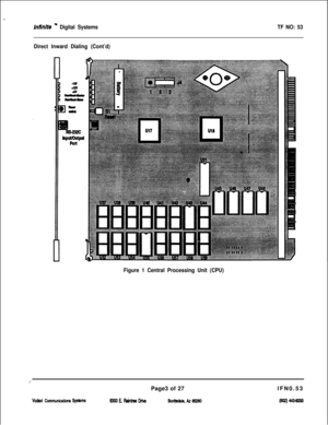 Page 386infinite n Digital SystemsTF NO: 53
Direct Inward Dialing (Cont’d)
Figure 1 Central Processing Unit (CPU)
a:-’
vodavi cunmunicaiiof)E .syskmsPage3 of 27lFN0.538WOEMlltreeDfiW-kmWI- 