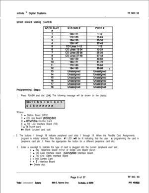 Page 391infinite n Digital SystemsTF NO: 53-.
Direct Inward Dialing (Cont’d)
Programming Steps:
1.Press FLASH and dial [24]. The following message will be shown on the display:
Where:
S 
= Station Board (KT12)
C 
= CO Line Board (CO12)/DlD
D 
= DTMF/Sta Combo Card
E 
- TIE Line Interface Board (TIE)T 
- Tl Trunk card
##- Blank (unused card slot)
- 2. The buttons 1 through 18 indicate peripheral card slots 1 through 18. When the Flexible Card Assignments
program is initially entered, Flex Button 
#l LED will be...