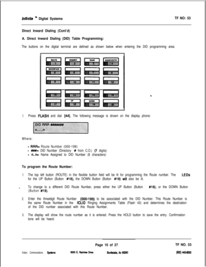 Page 393infinite m Digital SystemsTF NO: 53
Direct Inward Dialing (Cont’d)
A. Direct Inward Dialing (DID) Table Programming:
The buttons on the digital terminal are defined as shown below when entering the DID programming area:
1.Press FLASH and dial 1441. The following message is shown on the display phone:
Where:
- RRR- Route Number (000-199)
- ###I DID Number (Directory W from C.O.) (7 digits)
- n..n- Name Assigned to DID Number (8 characters)
To program the Route Number:
1.The top left button (ROUTE) in the...